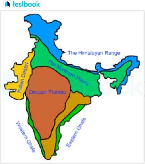 Solved India Can Be Divided Into How Many Physiographic Regions